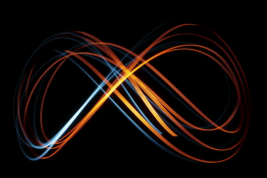 From Possibility to Indefinition